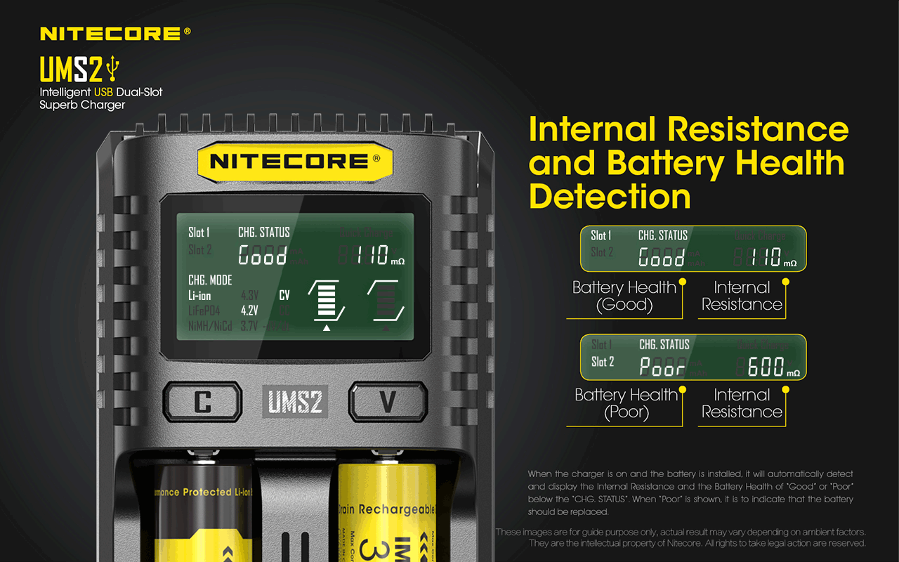 NITECORE UMS2 CHARGER - 3A (REAL-TIME LCD AND SMART DETECTION)