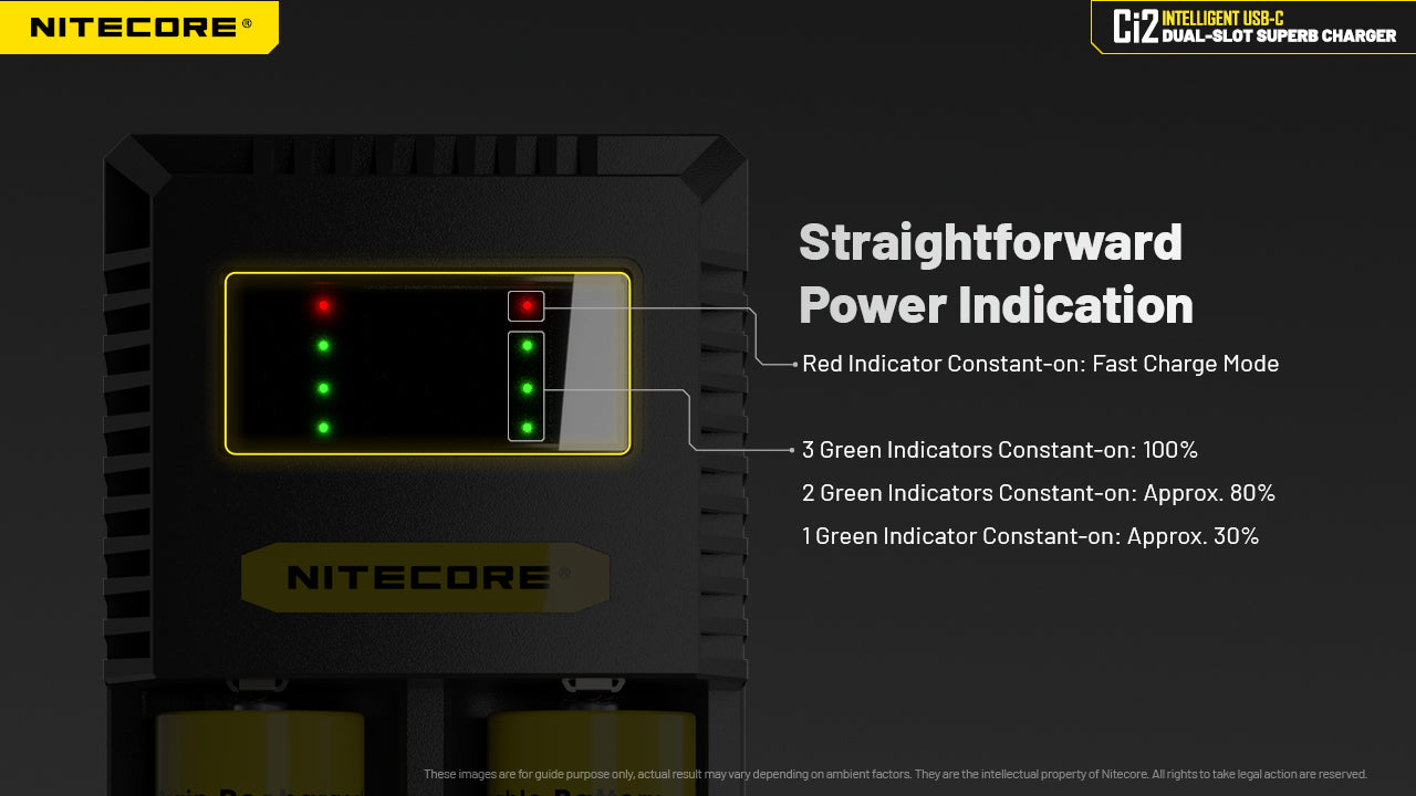 NITECORE Ci2 CHARGER (USB-C 3A 18W)