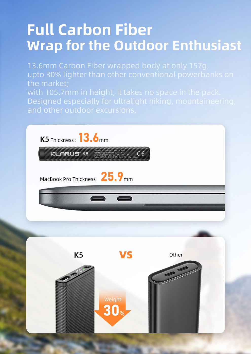 KLARUS K5 CARBON FIBER LIGHTWEIGHT IPX8 WATERPROOF POWERBANK 10000mAh