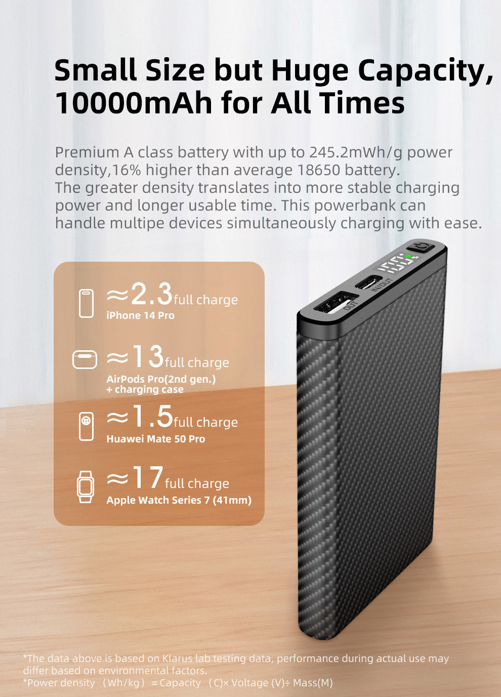 KLARUS K5 CARBON FIBER LIGHTWEIGHT IPX8 WATERPROOF POWERBANK 10000mAh