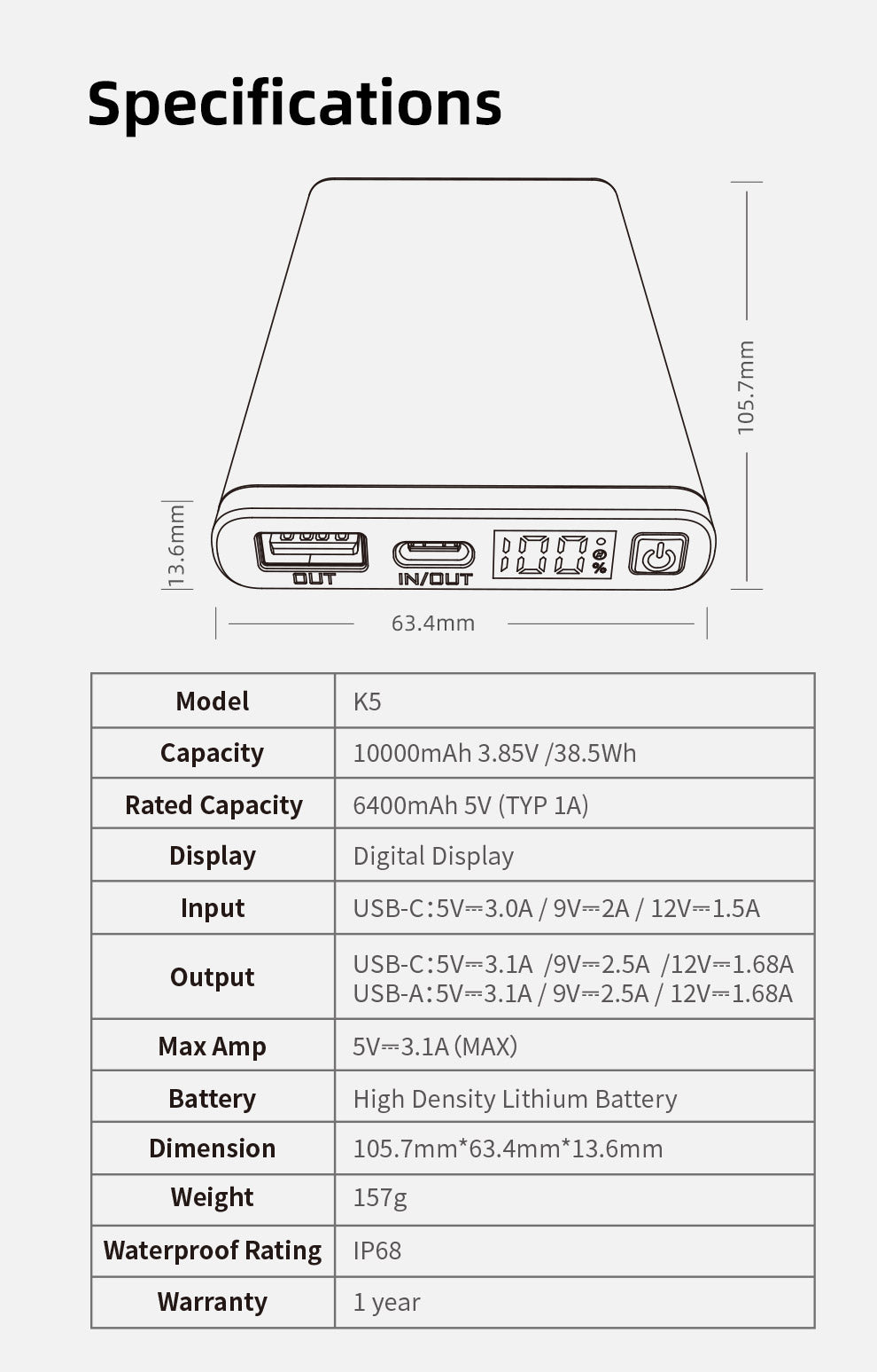KLARUS K5 CARBON FIBER LIGHTWEIGHT IPX8 WATERPROOF POWERBANK 10000mAh