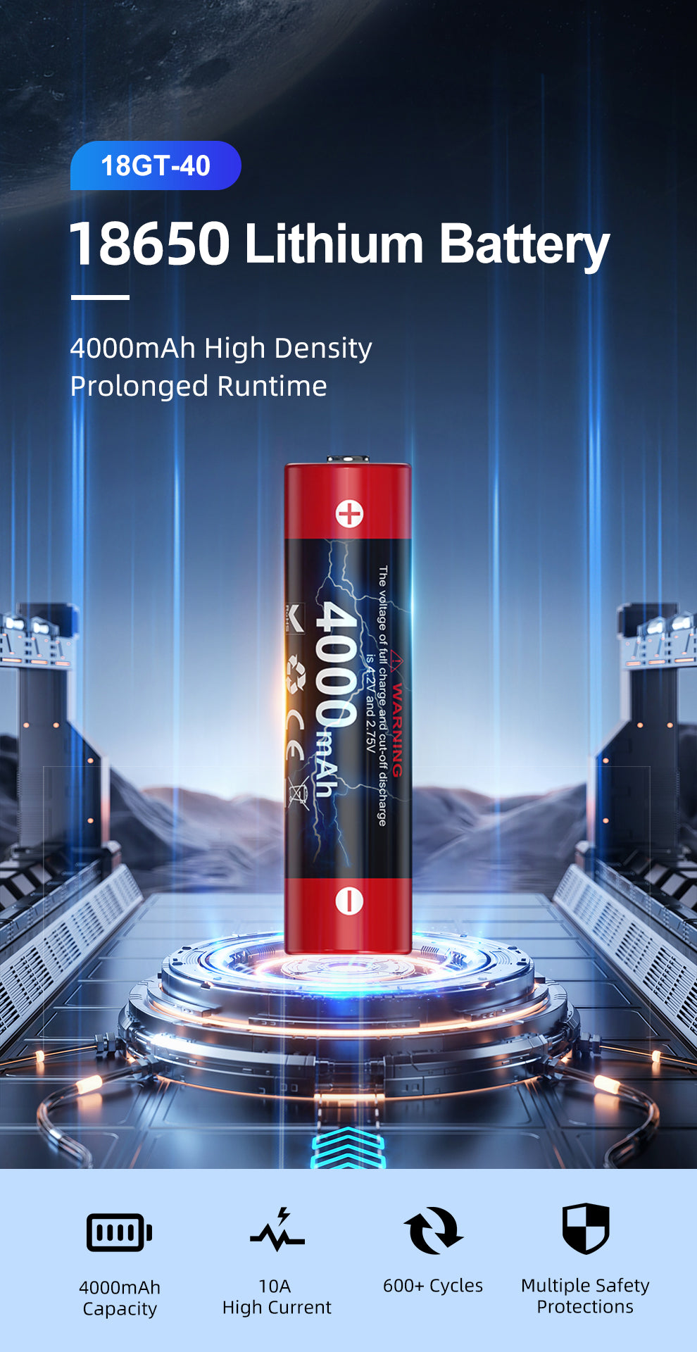 KLARUS 18650 LITHIUM BATTERY 18GT-40 - 4000 mAh (3.6V, 14.4Wh, 10A DISCHARGE)