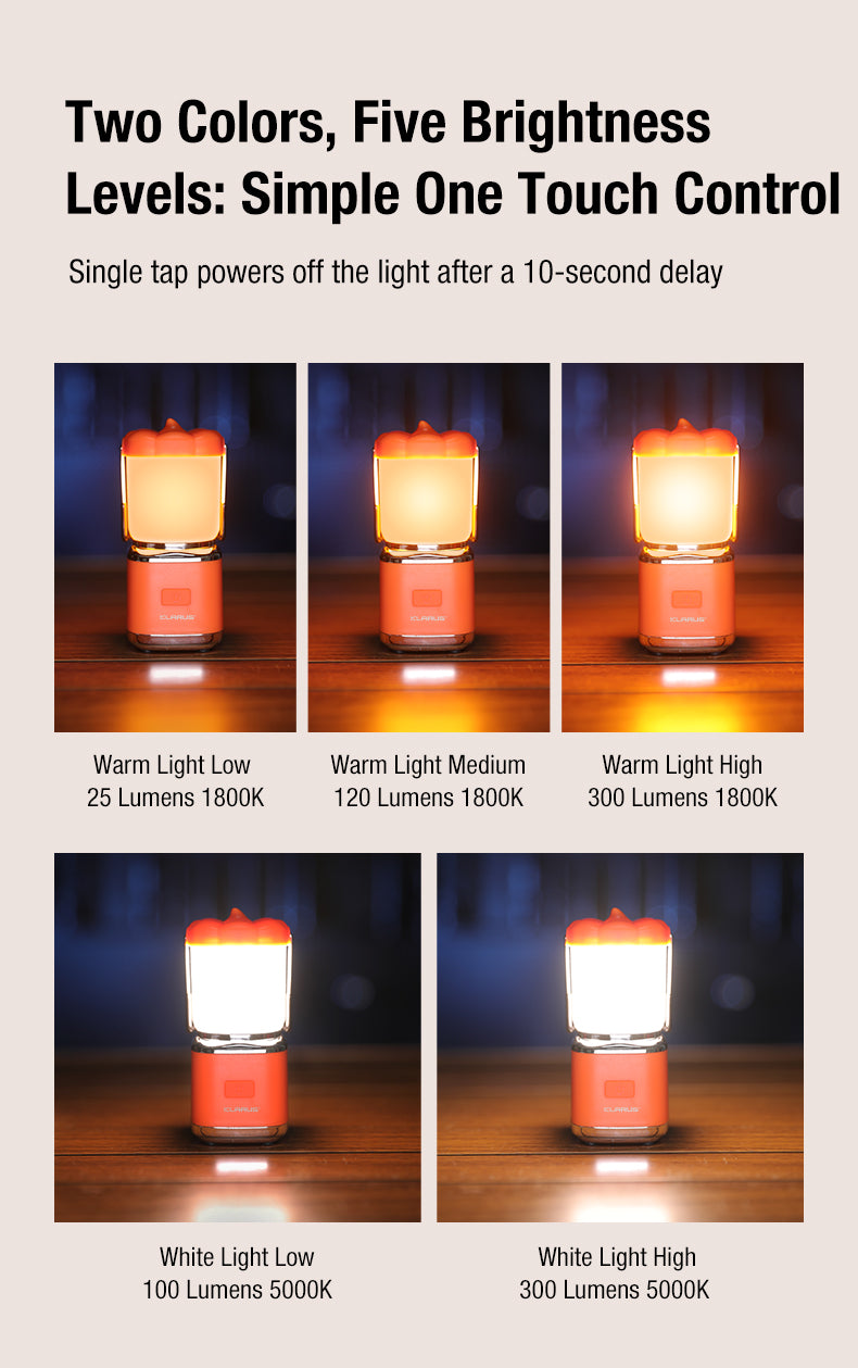 KLARUS CL8 MULTIFUNCTIONAL PUMPKIN CAMPING LANTERN, 2000mAh BUILT-IN BATTERY