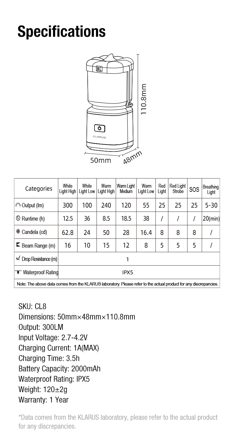 KLARUS CL8 MULTIFUNCTIONAL PUMPKIN CAMPING LANTERN, 2000mAh BUILT-IN BATTERY