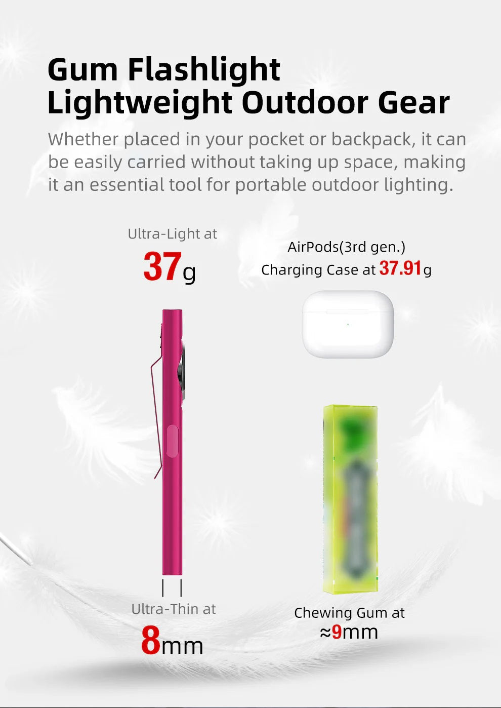 KLARUS E5 MAGNETIC BASE AND DUAL LIGHT SOURCE EDC FLASHLIGHT - 600 LUMENS (NEW COLORS)