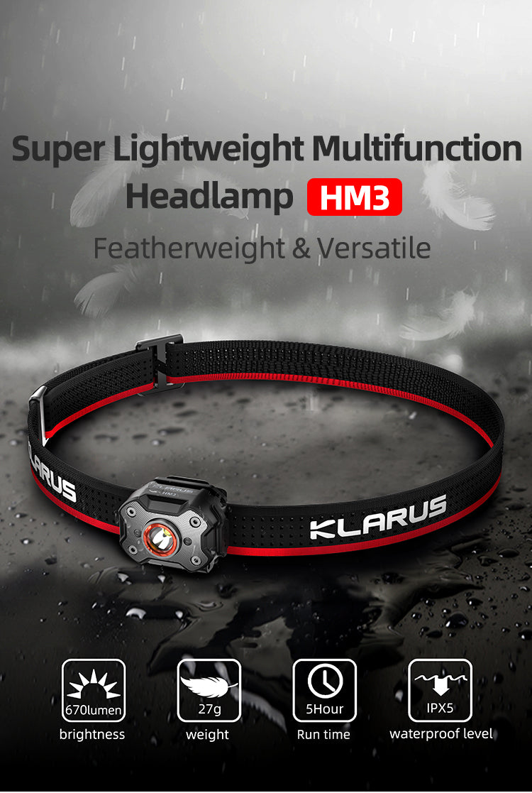KLARUS SUPER LIGHTWEIGHT MULTIFUNCTION HEADLAMP - HM3 (MICRO USB CHARGING)