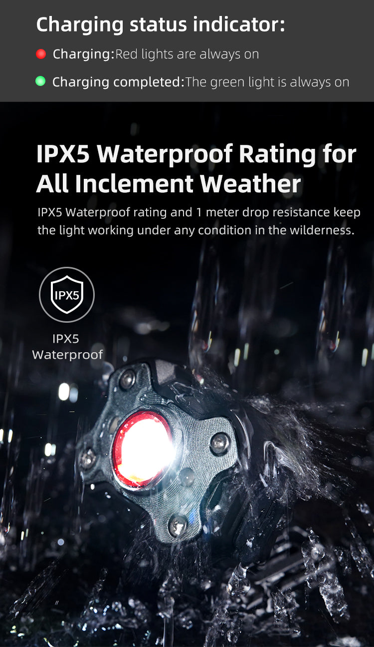 KLARUS SUPER LIGHTWEIGHT MULTIFUNCTION HEADLAMP - HM3 (MICRO USB CHARGING)