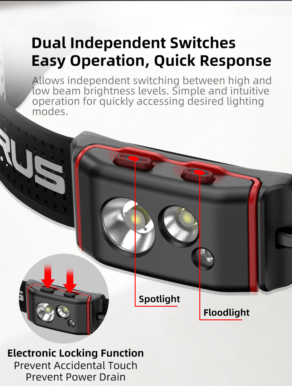 KLARUS HM5 ULTRA THIN LIGHTWEIGHT TRAIL RUNNING HEADLAMP - 800 LUMENS (1200mAh RECHARGEABLE BATTERY)