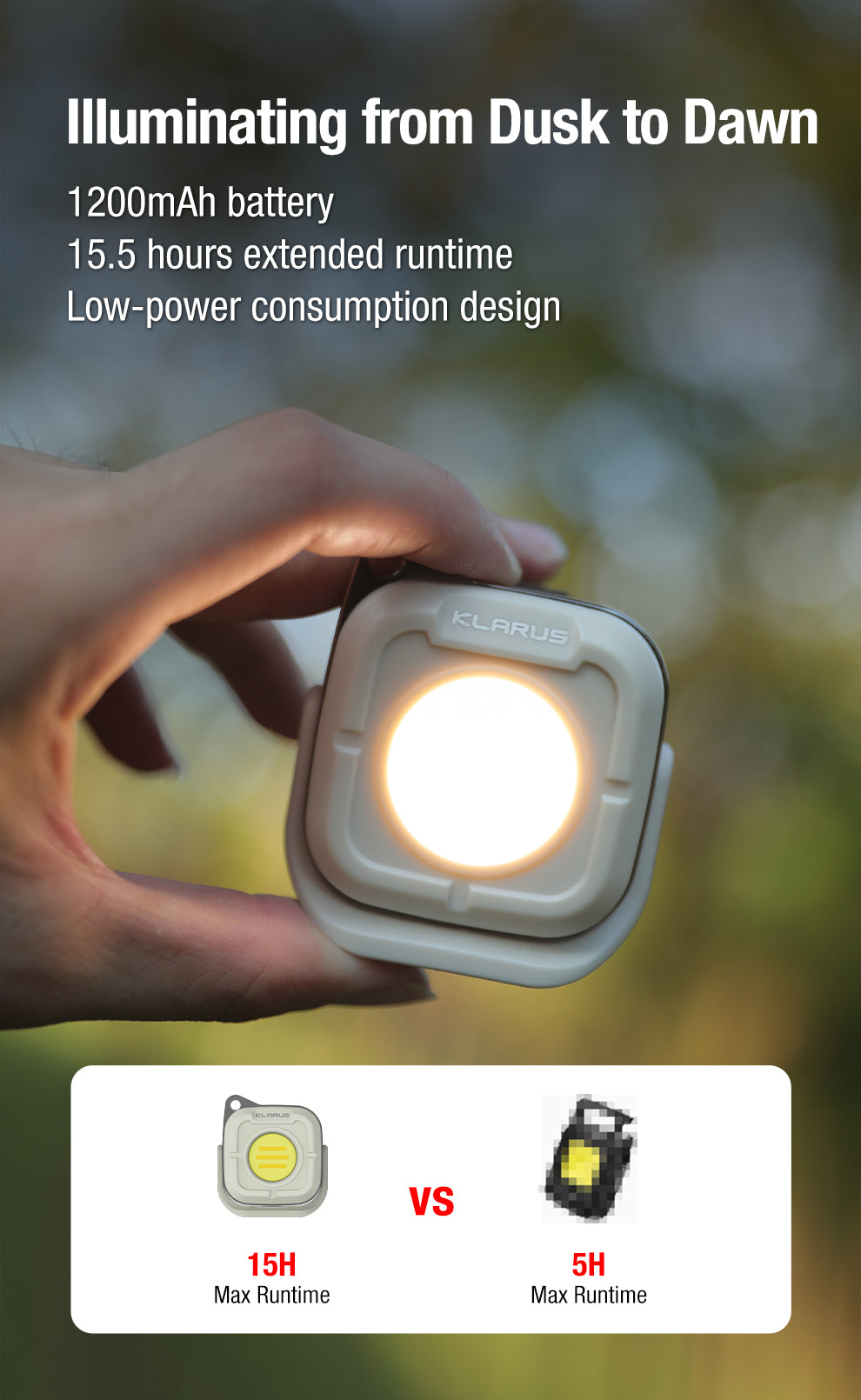 KLARUS CL5 MINI PORTABLE CAMPING LIGHT 650 LUMENS, 1200mAh BUILT-IN BATTERY