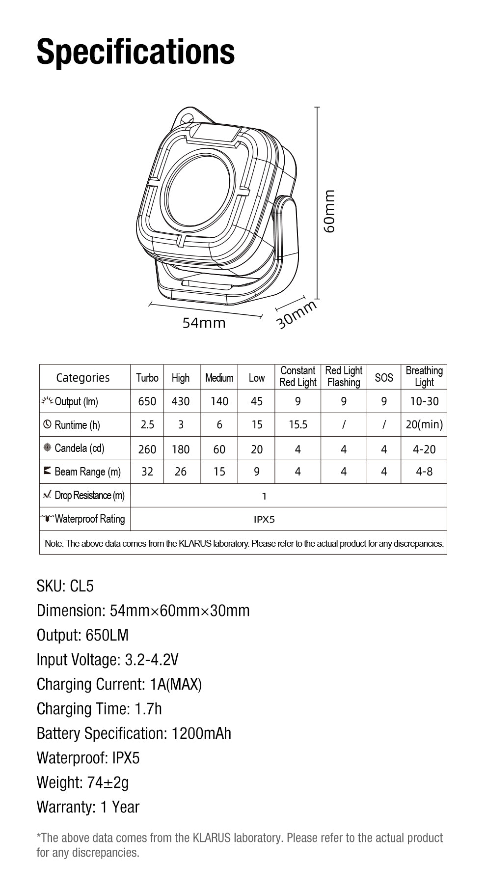 KLARUS CL5 MINI PORTABLE CAMPING LIGHT 650 LUMENS, 1200mAh BUILT-IN BATTERY