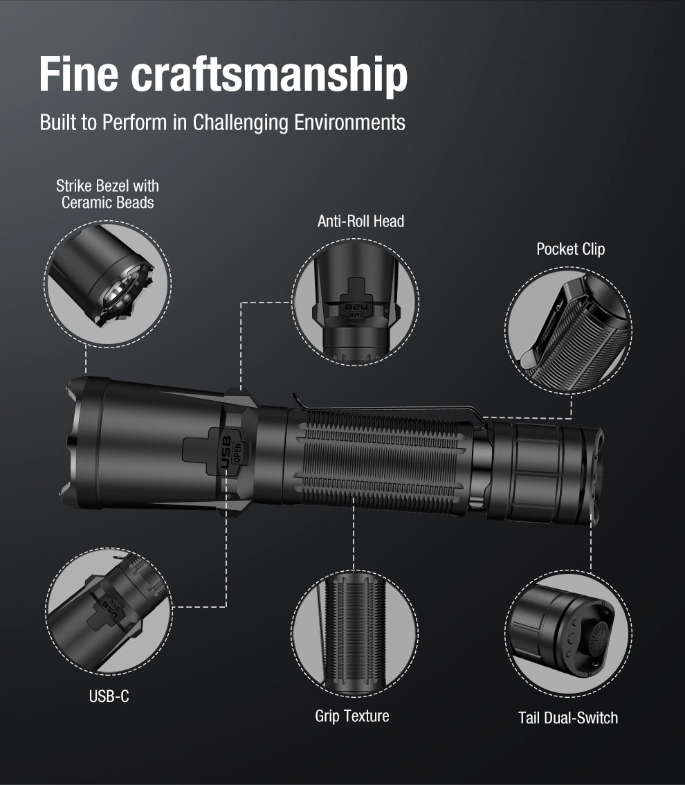 KLARUS XT11GT PRO V3.0 USB-C RECHARGEABLE TACTICAL LED FLASHLIGHT (USES 1 X 18650 INCLUDED) - 3300 LUMENS