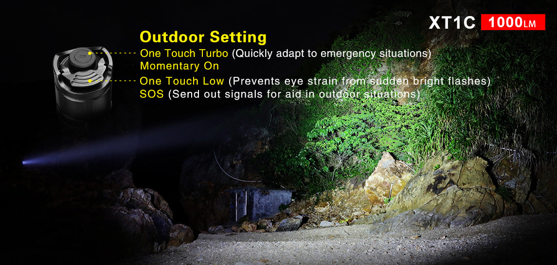 KLARUS XT1C CREE XP-L HD V6 LED - 1000 LUMENS (USES 1 X 16340 (INCLUDED) OR 1 X CR123A)