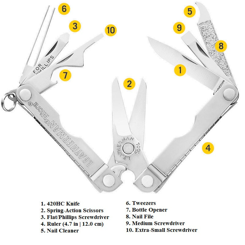 LEATHERMAN MICRA POCKET SIZE KEYCHAIN MULTI-TOOL