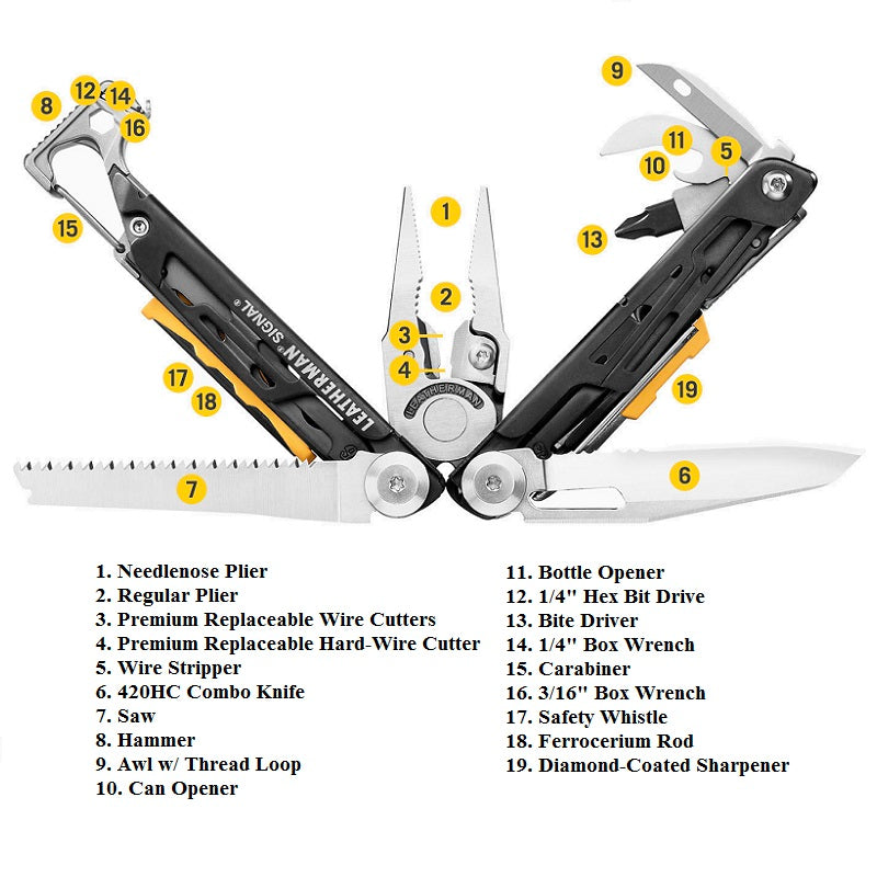 LEATHERMAN SIGNAL WITH STANDARD SHEATH - AQUA
