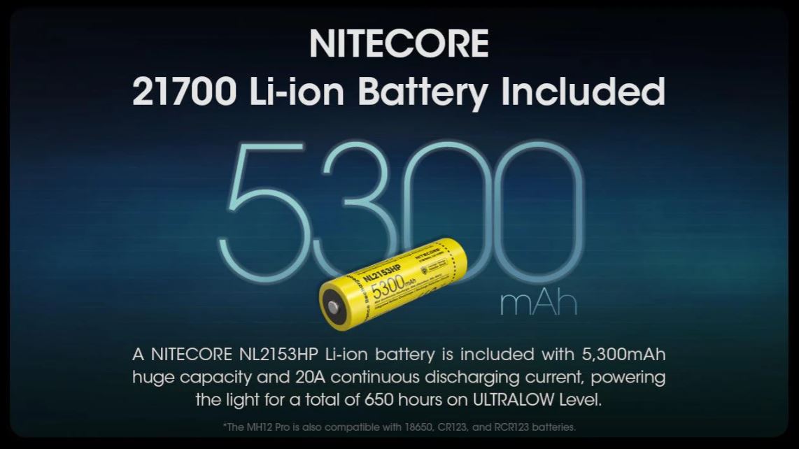 NITECORE MH12 PRO - 3300 LUMENS, 505 METERS THROW (1 x 5300mAh LI-ION BATTERY INCLUDED)
