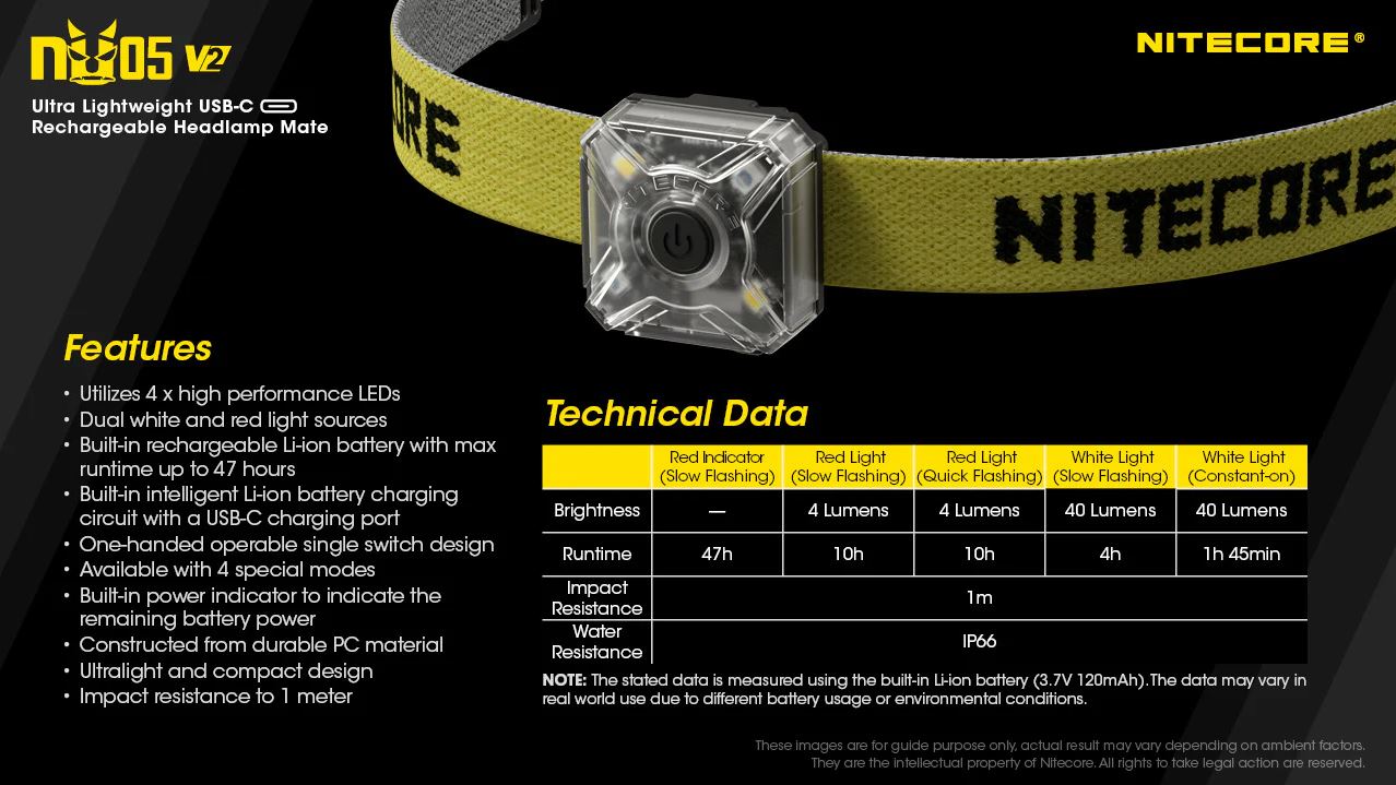 NITECORE NU05 V2 KIT - 40 LUMENS (BUILT-IN 120mAh 3.7V RECHARGEABLE BATTERY)