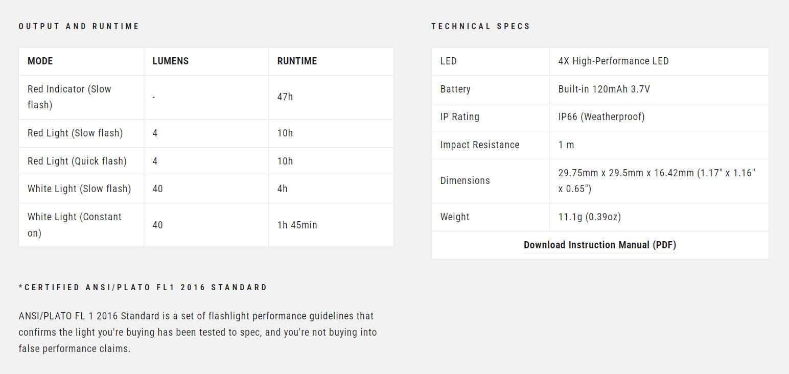 NITECORE NU05 V2 KIT - 40 LUMENS (BUILT-IN 120mAh 3.7V RECHARGEABLE BATTERY)