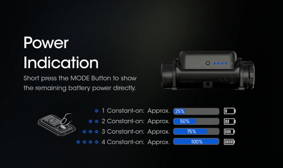 NITECORE NU43 HEADLAMP - 1400 LUMENS (3,400mAh LI-ION RECHARGEABLE BATTERY)