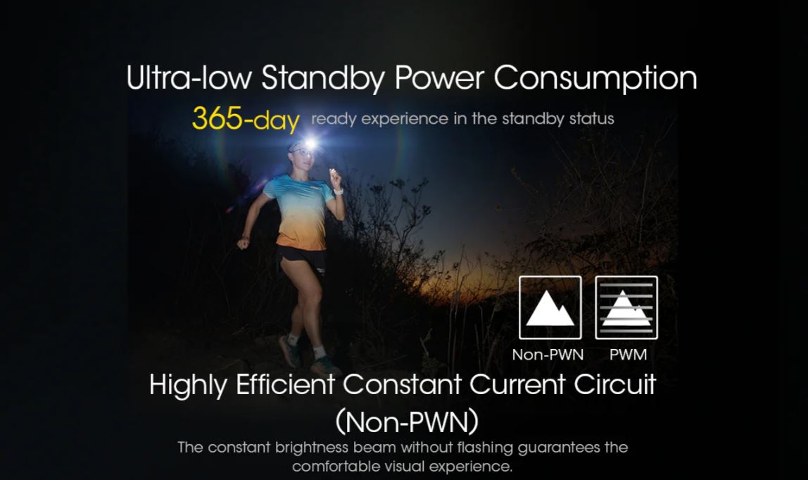 NITECORE NU43 HEADLAMP - 1400 LUMENS (3,400mAh LI-ION RECHARGEABLE BATTERY)