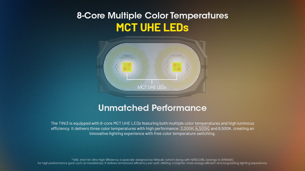 NITECORE TINI 3 - 600 LUMENS (BUILT-IN 330mAh LI-ION RECHARGEABLE BATTERY)