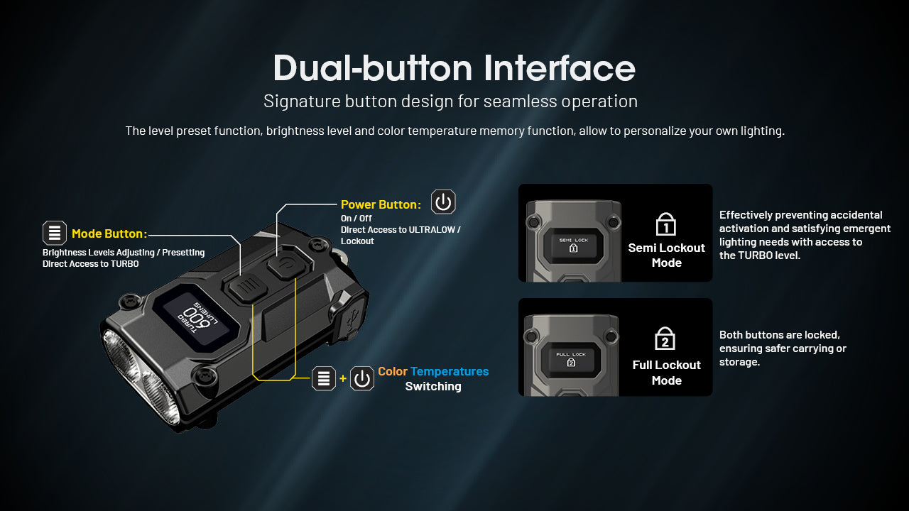 NITECORE TINI 3 - 600 LUMENS (BUILT-IN 330mAh LI-ION RECHARGEABLE BATTERY)