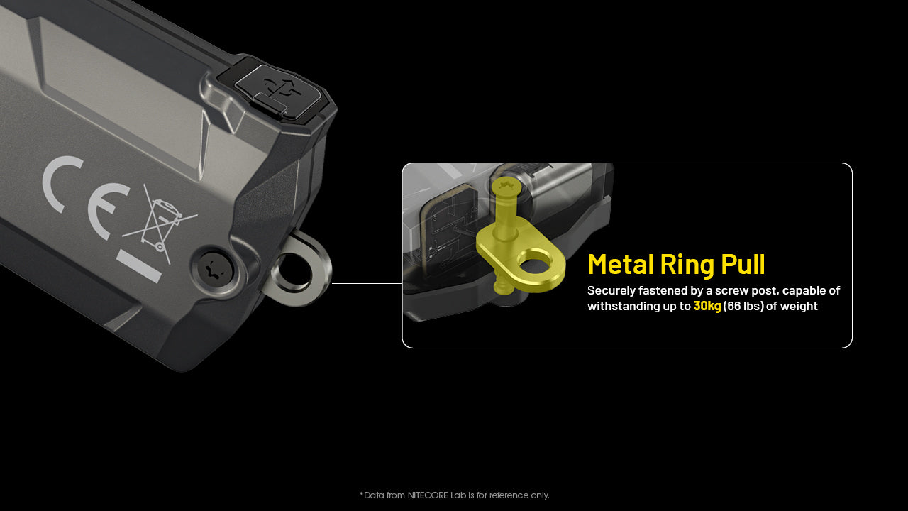 NITECORE TINI 3 - 600 LUMENS (BUILT-IN 330mAh LI-ION RECHARGEABLE BATTERY)