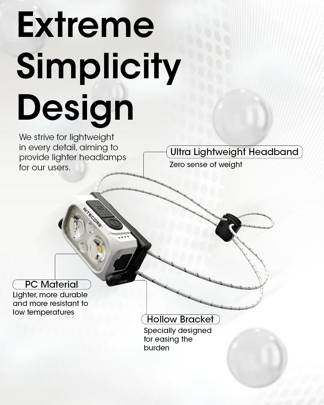 NITECORE NU21 HEADLAMP - 360 LUMENS (500mAh LI-ION RECHARGEABLE BATTERY)