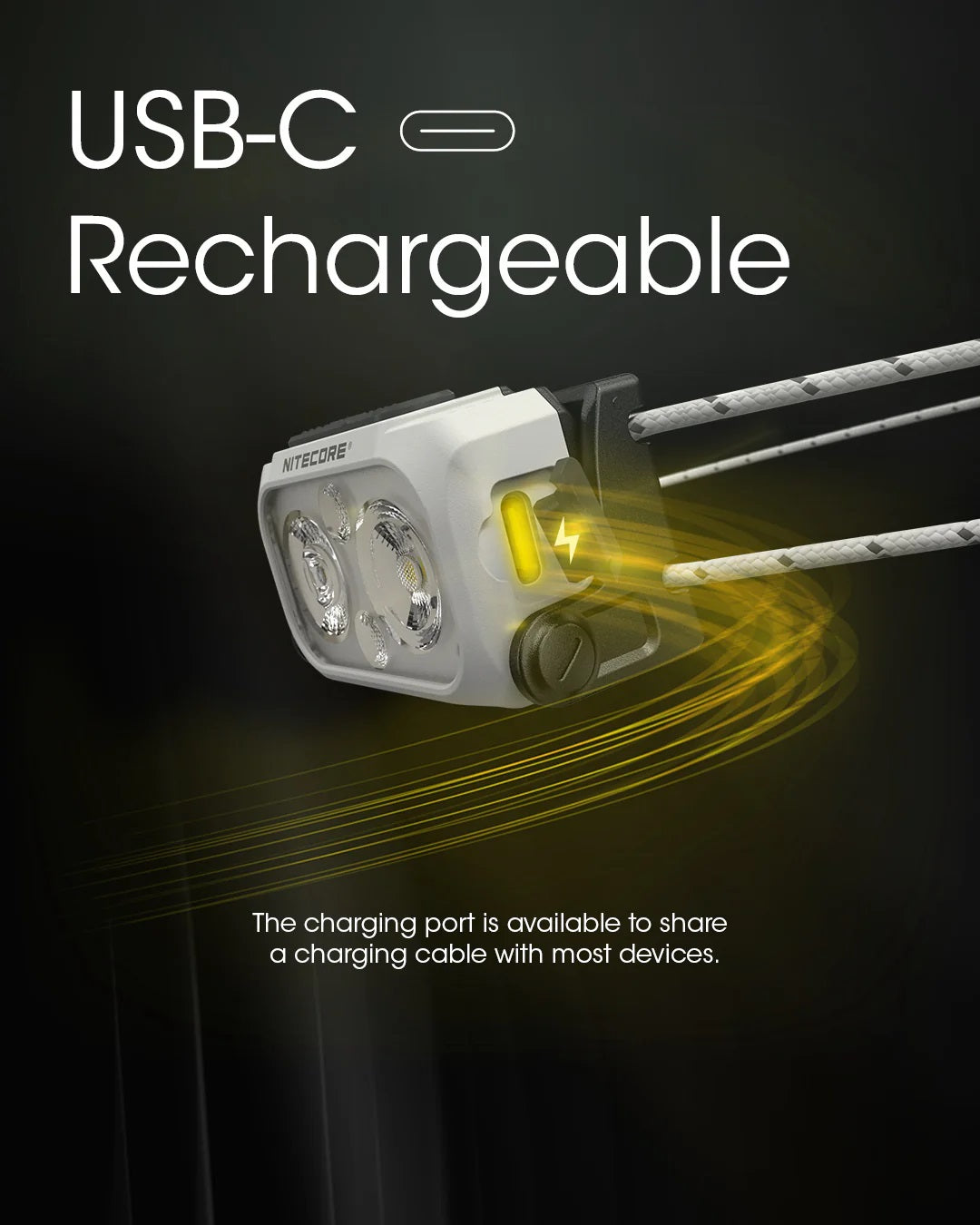 NITECORE NU21 HEADLAMP - 360 LUMENS (500mAh LI-ION RECHARGEABLE BATTERY)