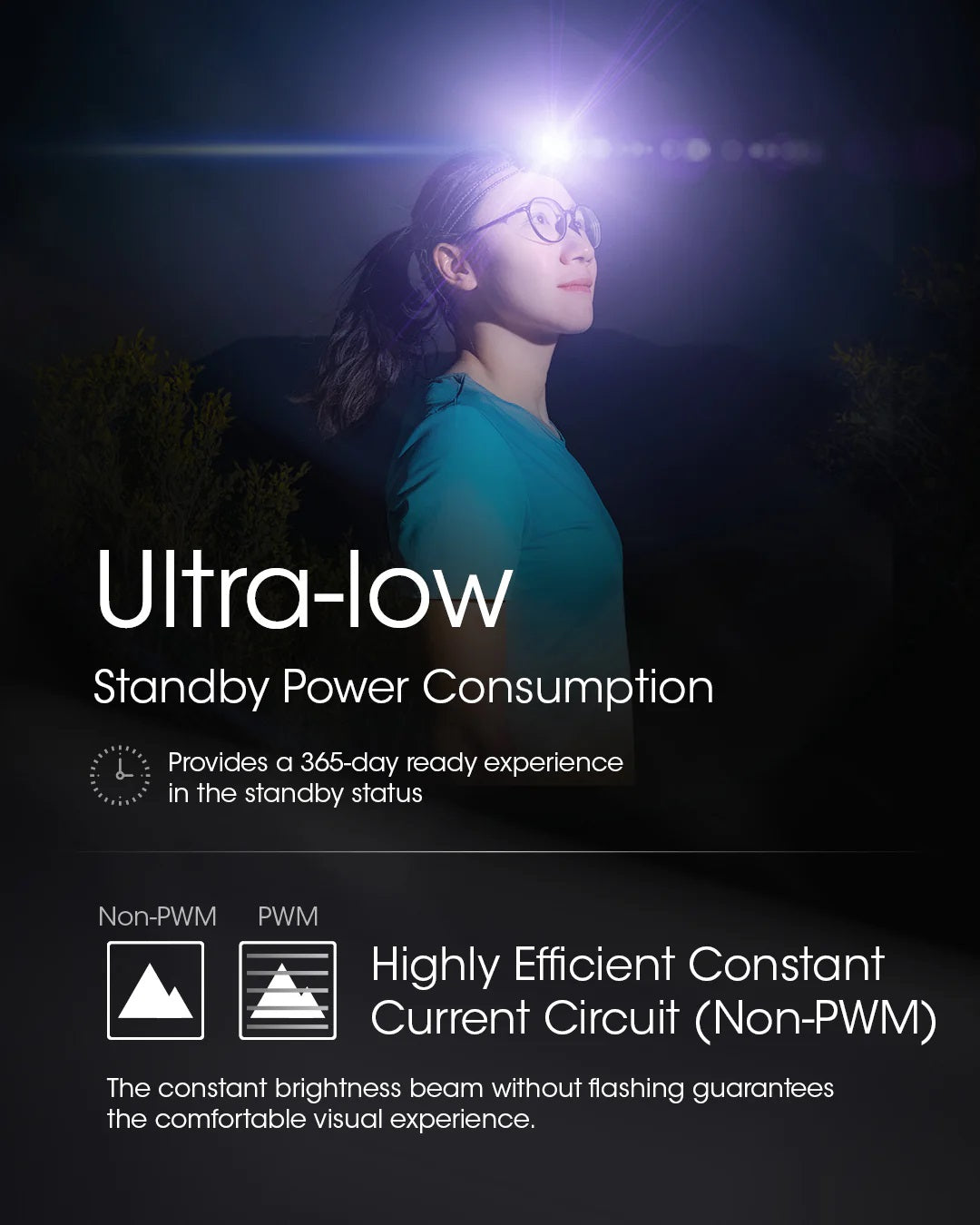 NITECORE NU21 HEADLAMP - 360 LUMENS (500mAh LI-ION RECHARGEABLE BATTERY)