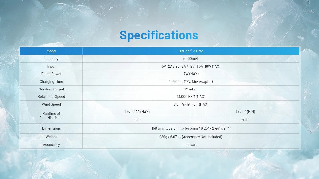 NITECORE izzCool 20 Pro - Handheld Air Conditioner Fan (5,000mAh - PEARL WHITE)