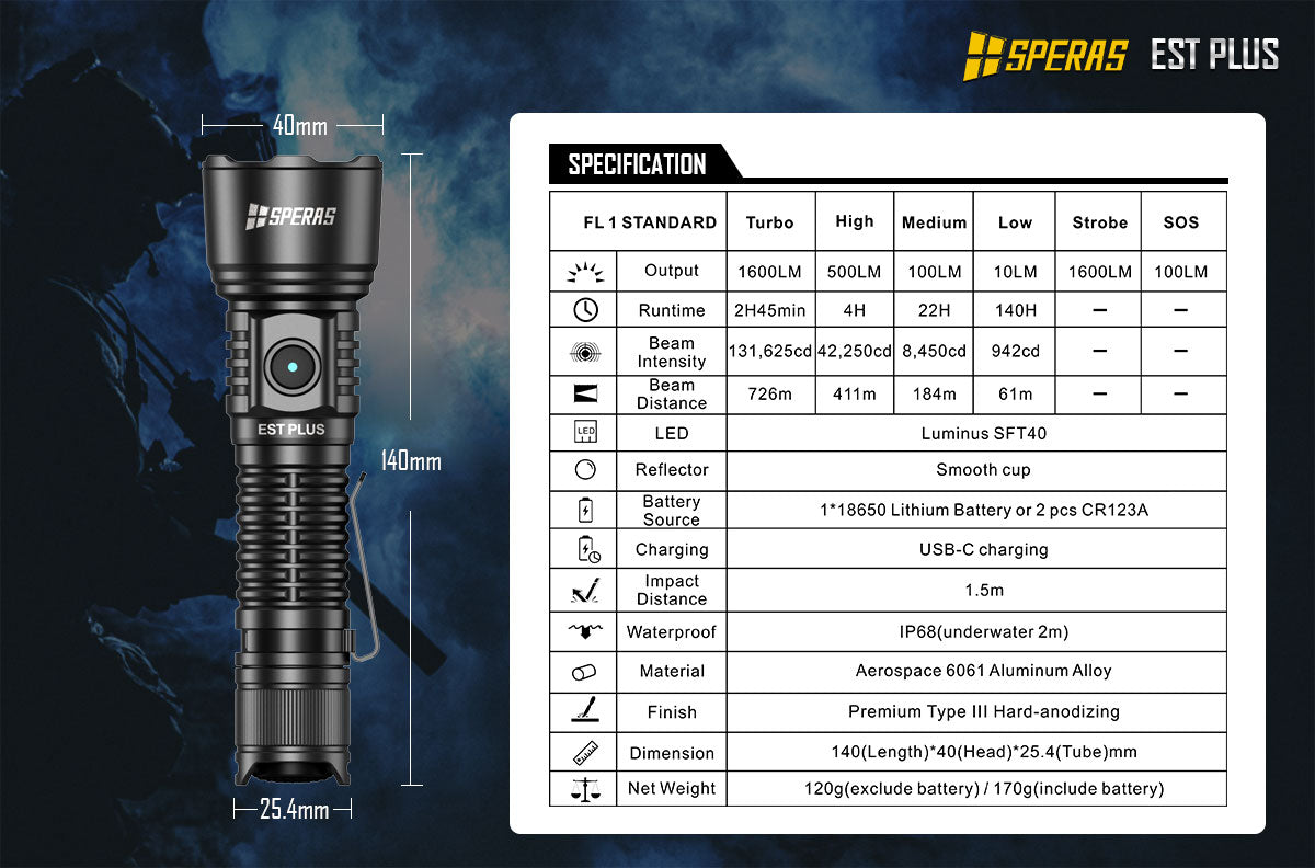 SPERAS EST PLUS, PROFESSIONAL TACTICAL POLICE FLASHLIGHT 1600 LUMENS, 1 x 18650 (BLACK)