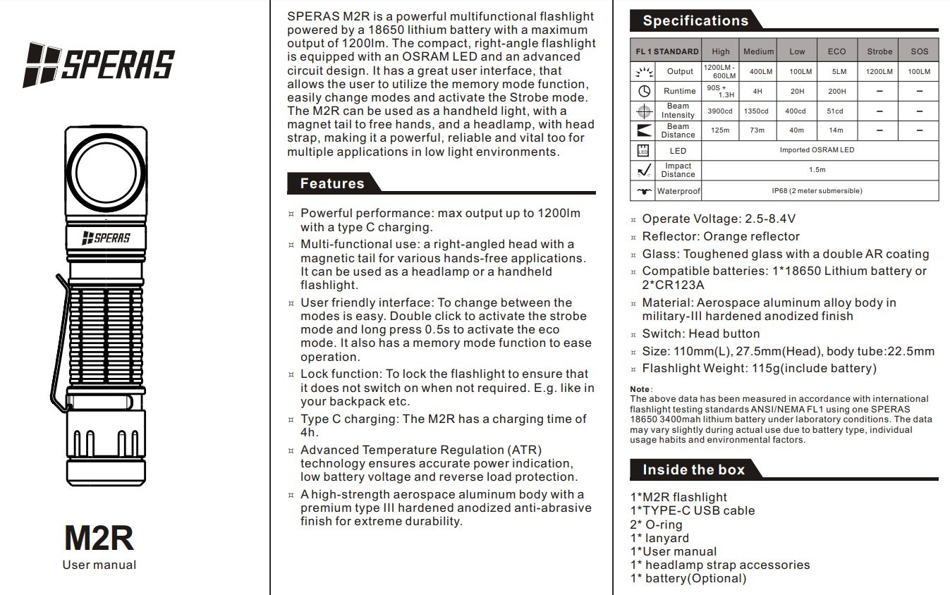 SPERAS M2R RIGHT-ANGLE FLASHLIGHT TYPE-C CHARGING MAGNET TAIL HEADLAMP 1200 LUMENS, 1 x 18650 (BLACK)