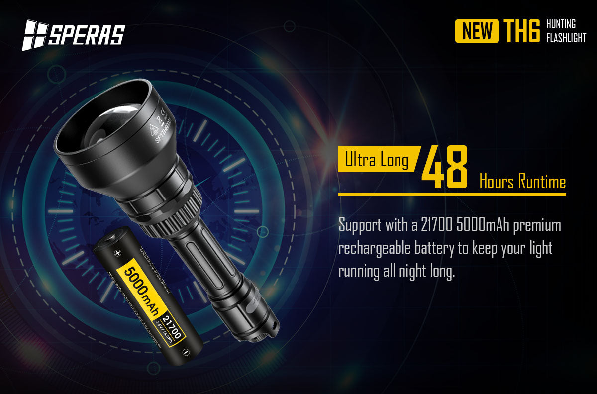 SPERAS TH6 RECHARGEABLE 4-IN-1 LED HUNTING FLASHLIGHT 600 LUMENS THROW 1173 METERS, 1 X 21700 (BLACK)