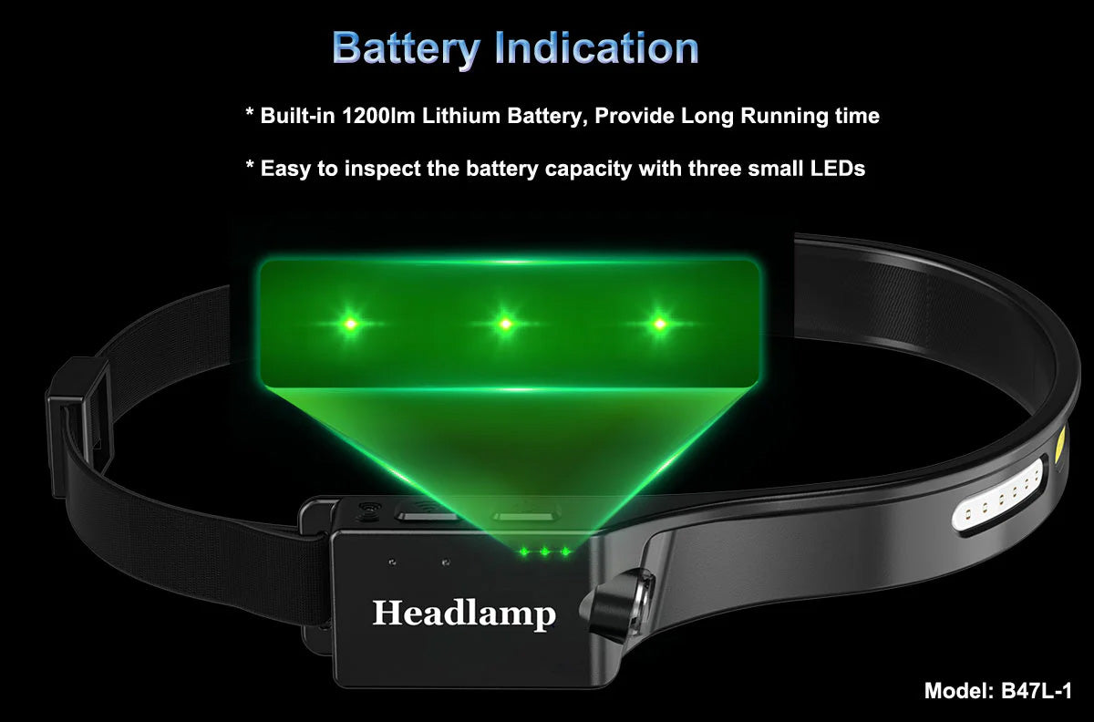 SPERAS B47L-1 500 LUMENS RECHARGEABLE HEADLAMP (WHITE+MOTION SENSOR)