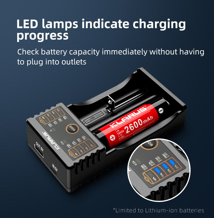 KLARUS K2 COMPACT SUPER HYBRID DUAL-BAY USB SMART CHARGER
