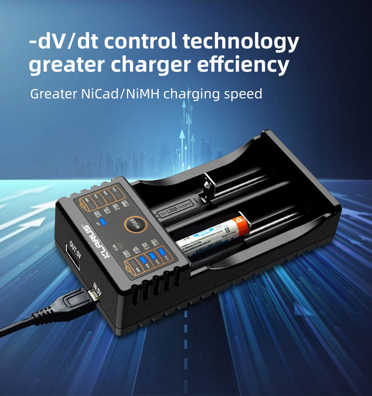 KLARUS K2 COMPACT SUPER HYBRID DUAL-BAY USB SMART CHARGER