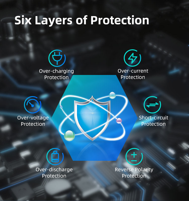 KLARUS K2 COMPACT SUPER HYBRID DUAL-BAY USB SMART CHARGER