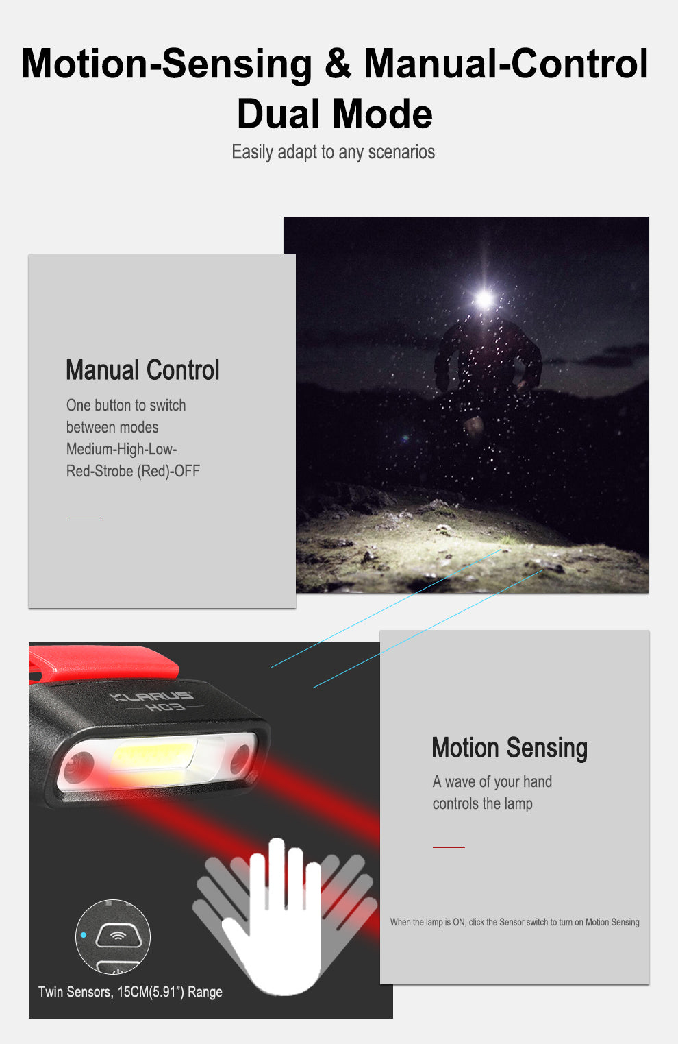 KLARUS HC3 VISOR CLIP MOTION-SENSING RECHARGEABLE HEADLAMP (BUILT-IN 500mAh BATTERY) - 100 LUMENS