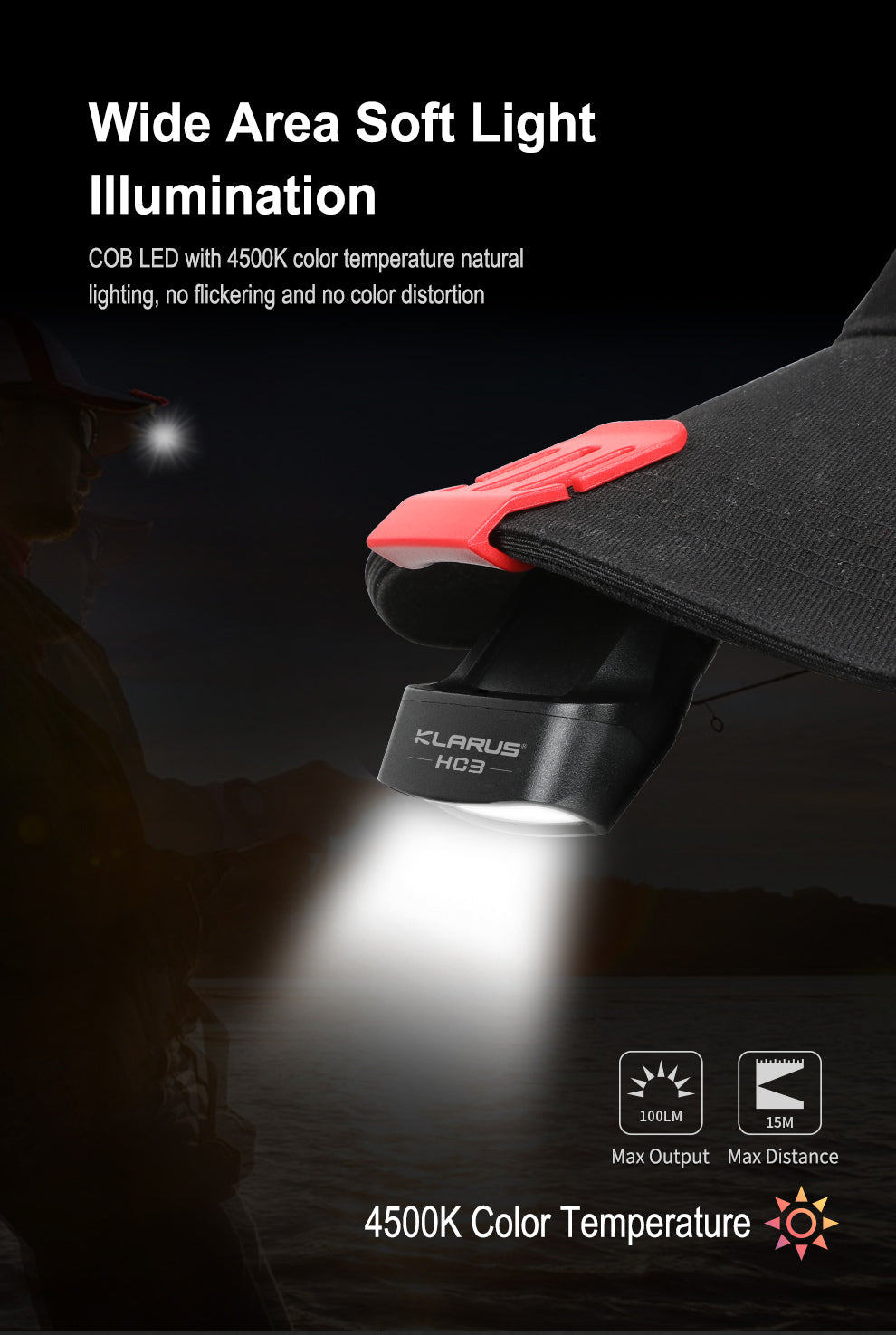 KLARUS HC3 VISOR CLIP MOTION-SENSING RECHARGEABLE HEADLAMP (BUILT-IN 500mAh BATTERY) - 100 LUMENS