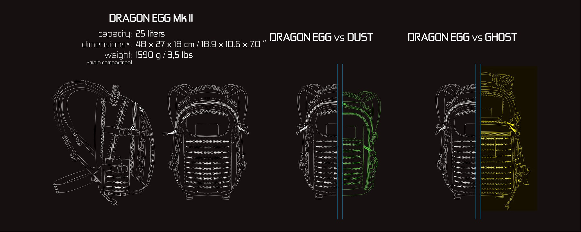 DIRECT ACTION DRAGON EGG MKII BACKPACK - ADAPTIVE GREEN