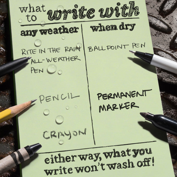 RITE IN THE RAIN WEATHERPROOF TACTICAL FIELD KIT 4.625" X 7.25" - GREEN (980-KIT)