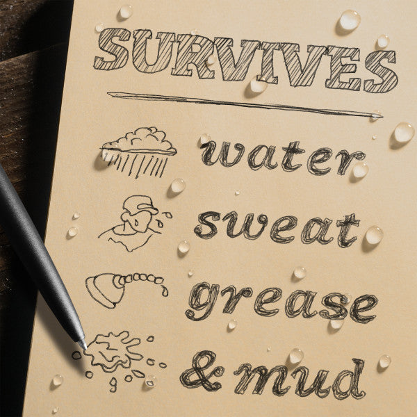 RITE IN THE RAIN WEATHERPROOF TACTICAL FIELD KIT 4.625" X 7.25" (980M-KIT)