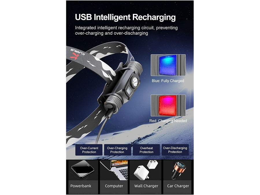 KLARUS HL1 RECHARGEABLE LED HEADLAMP - 1200 LUMENS - INCLUDES 1 X 18650