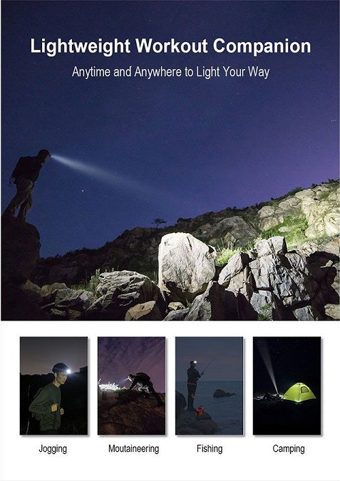 KLARUS HM1 SMART-SENSING RECHARGEABLE LED HEADLAMP - CREE XPG-3 - USES BUILT-IN 1800MAH LI-ION BATTERY PACK - 440 LUMENS