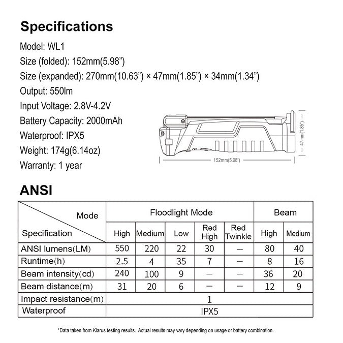 KLARUS WL1 WORK LIGHT - USES BUILT-IN 3.7V 2000MAH LI-ION BATTERY PACK - 550 LUMENS
