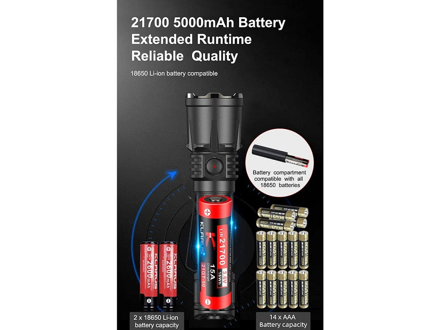KLARUS XT21X PRO RECHARGEABLE LED FLASHLIGHT - CREE XHP70.2 - 4400 LUMENS - INCLUDES 1 X 21700