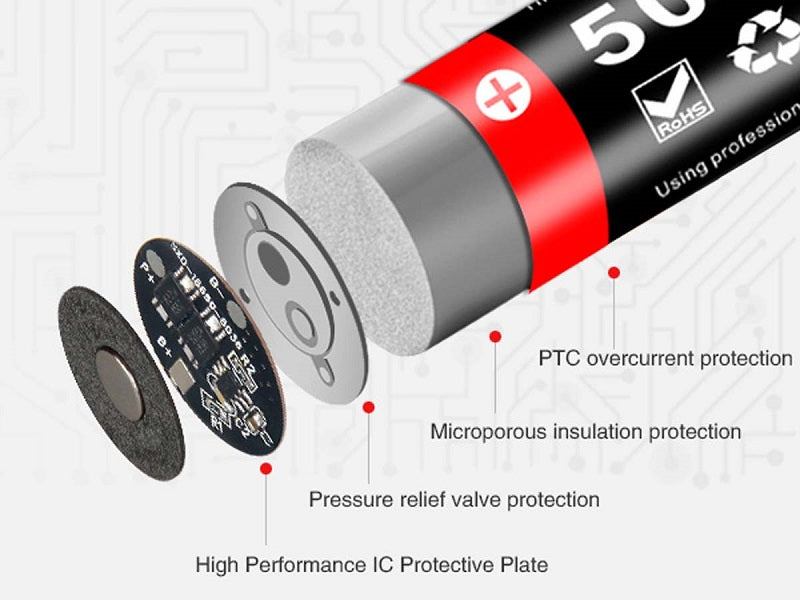KLARUS 21GT-50 5000mAh 3.6V PROTECTED HIGH-DRAIN 15A LITHIUM BUTTON TOP BATTERY